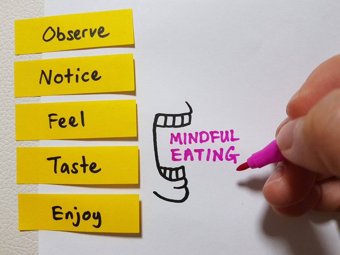 Hvad er mindful eating?